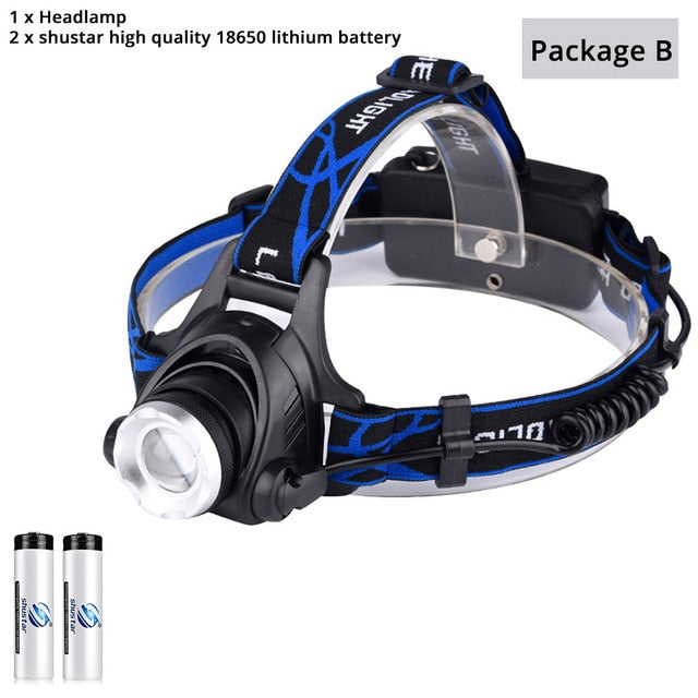 6000 Lumen Waterproof Zoomable LED Headlamp