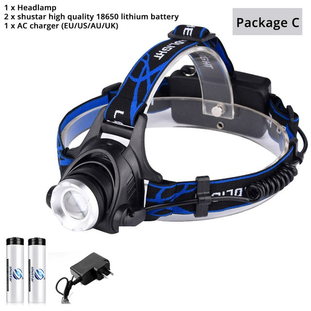 6000 Lumen Waterproof Zoomable LED Headlamp