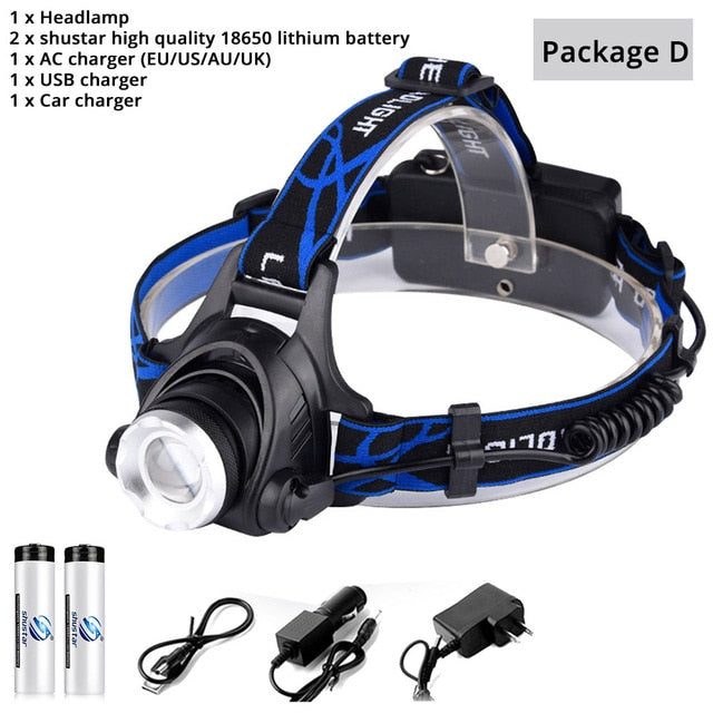 6000 Lumen Waterproof Zoomable LED Headlamp