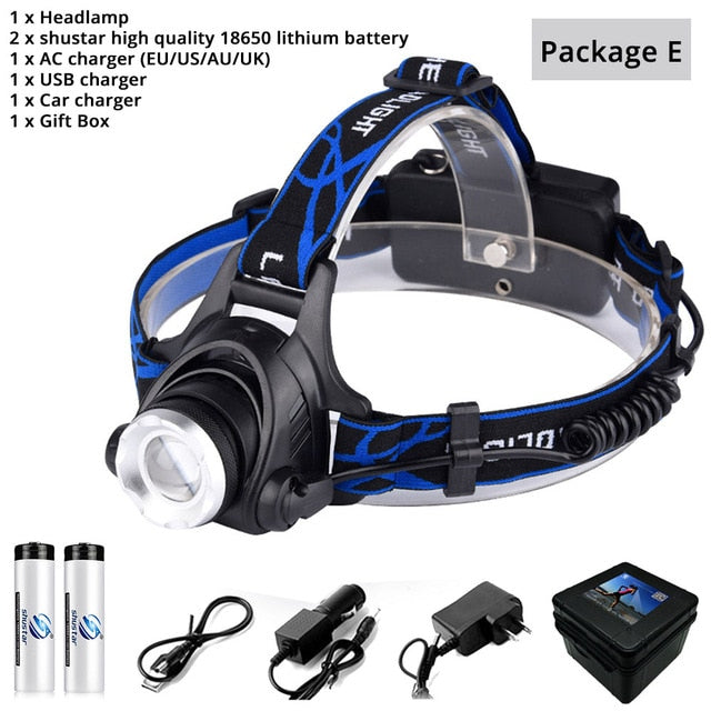 6000 Lumen Waterproof Zoomable LED Headlamp