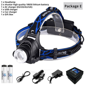 6000 Lumen Waterproof Zoomable LED Headlamp