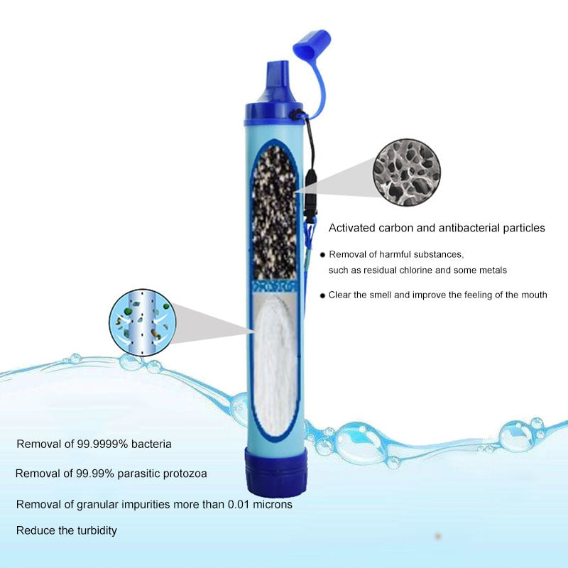Water Purifier Emergency Survival Portable Filter Straw