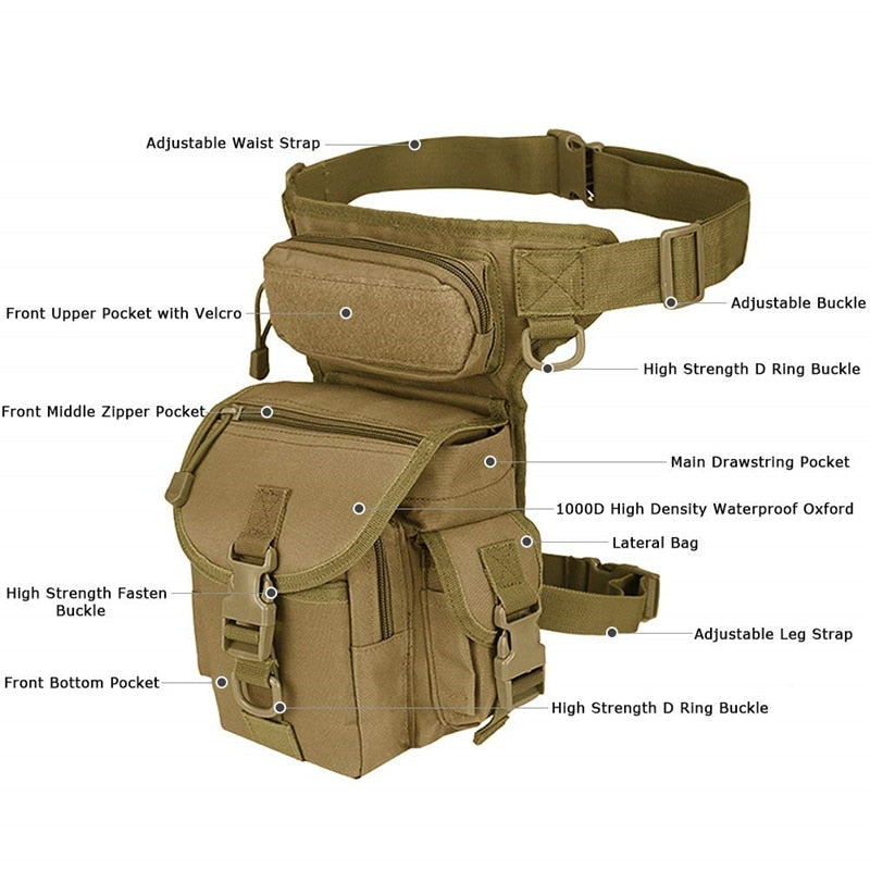 Rugged Drop-Leg Thigh Pouch